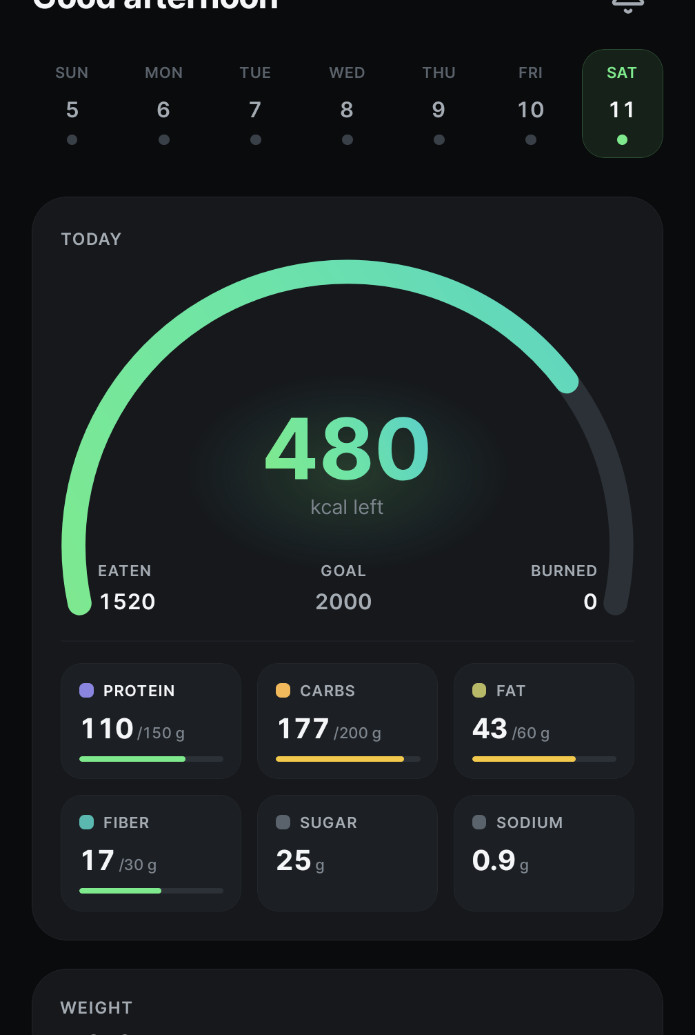 Vyra home dashboard — calories left and macros against goals.